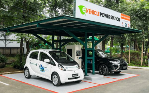 Electric Vehicle Charging Station Electric Vehicle Charging Station